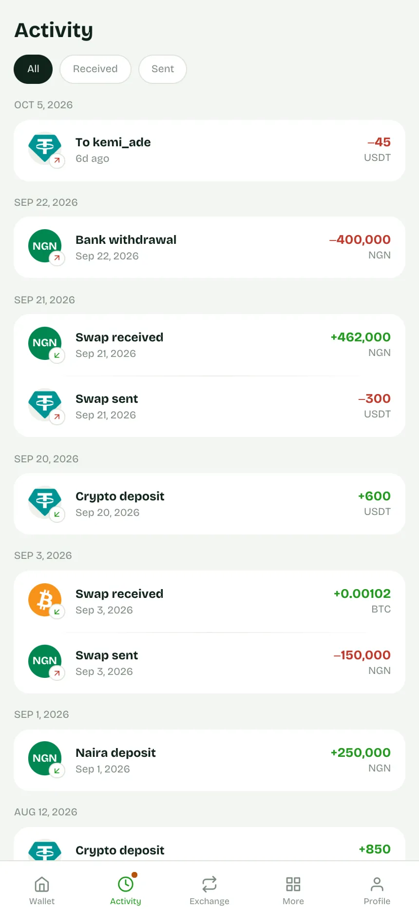 Activity: deposits, swaps, a bank withdrawal and a send