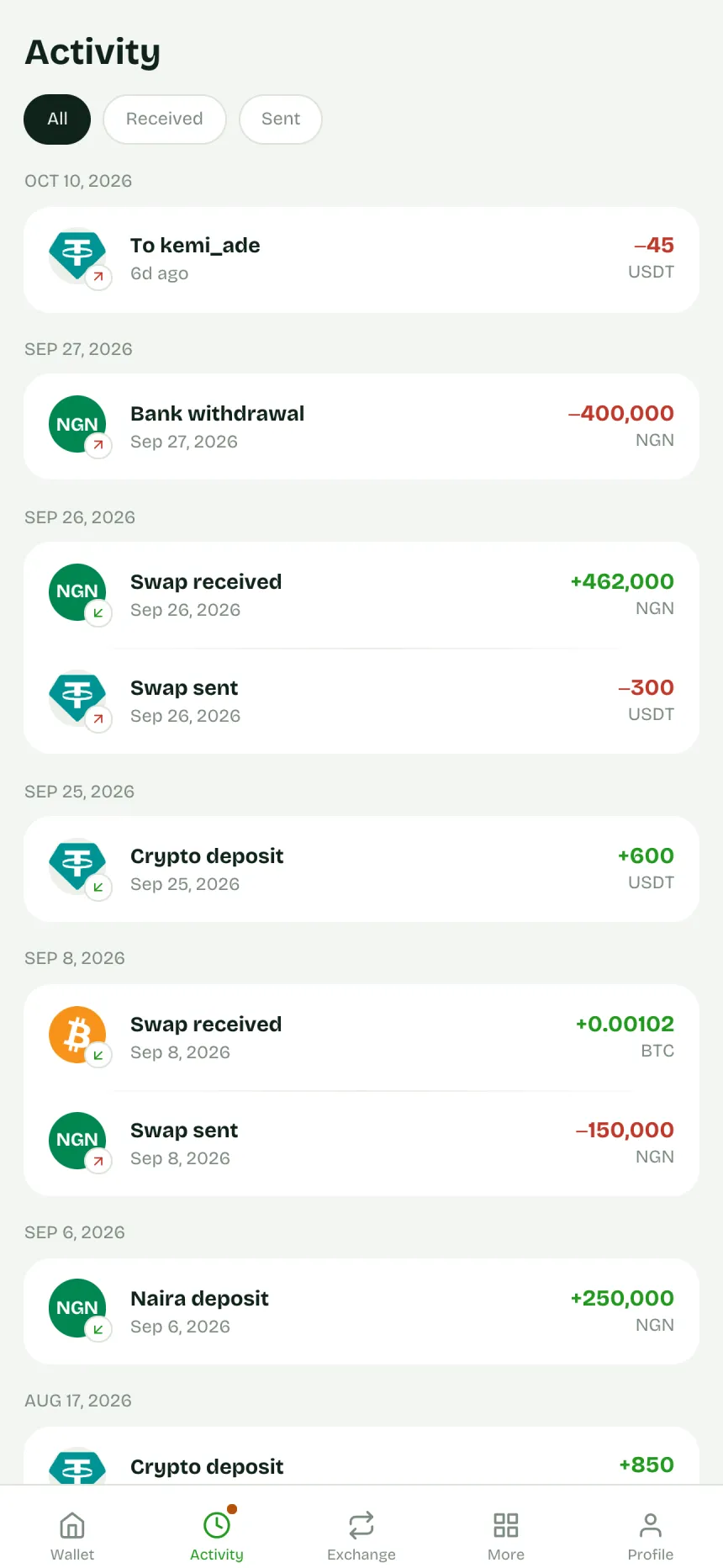 Activity: deposits, swaps, a bank withdrawal and a send
